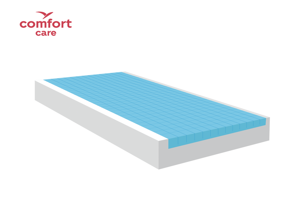 Comfort Care Daydream Mattress Air