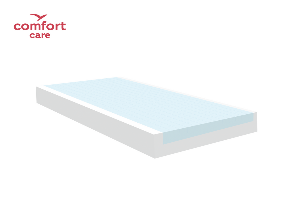 Comfort Care Daydream Mattress Air