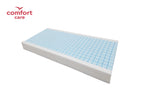 Comfort Care daydream PU Cover