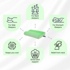 Comfort Care Dreame Memory Foam Pillow