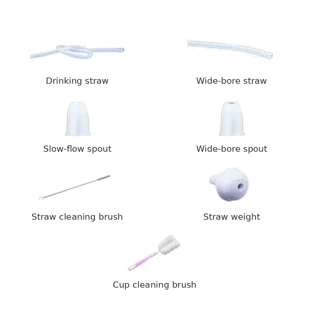 Enjoycare Multi-Function Adaptive Drinking Cup