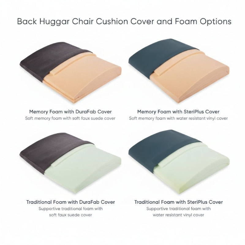 TheraMed Back Huggar Backrest