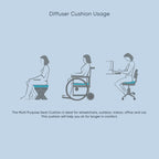 Therapeutic Pillow Diffuser Cushion