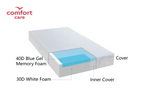 Comfort Care Daydream Mattress Air