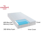 Comfort Care Daydream Mattress Air