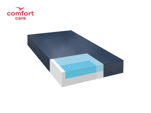 Comfort Care daydream PU Cover