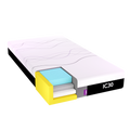 Icare IC25 Soft ActiveX Mattress