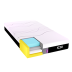 Icare IC25 Soft ActiveX Mattress