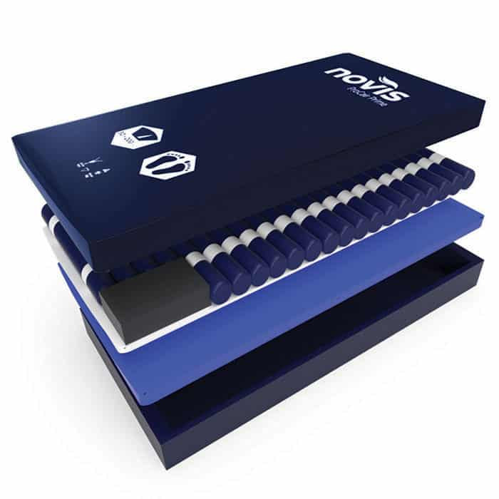 ProCair Prime Mattress Replacement System Range