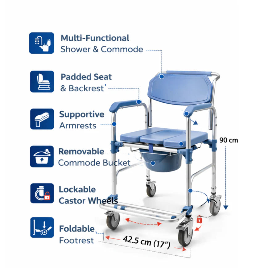 Toilet Safety TKBS 108