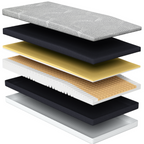 Comfort Care Ultima Mattress