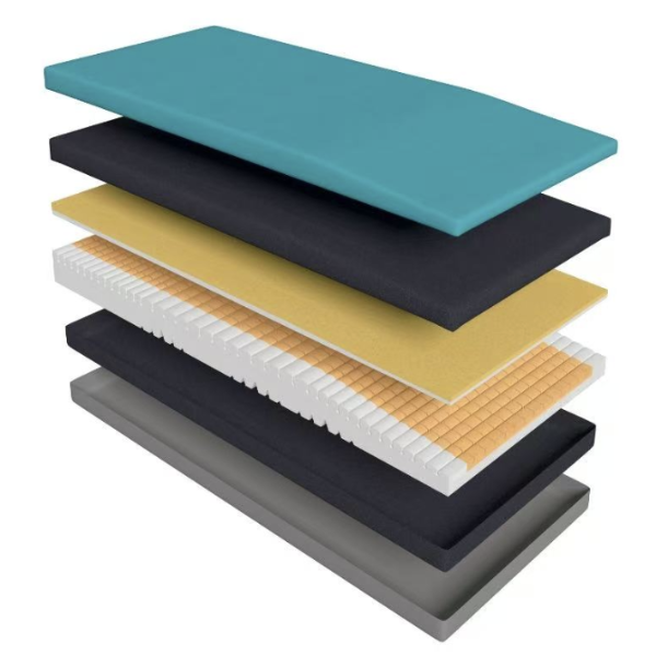 Comfort Care Ultima Mattress