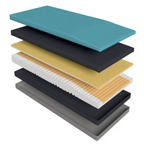Comfort Care Ultima Mattress